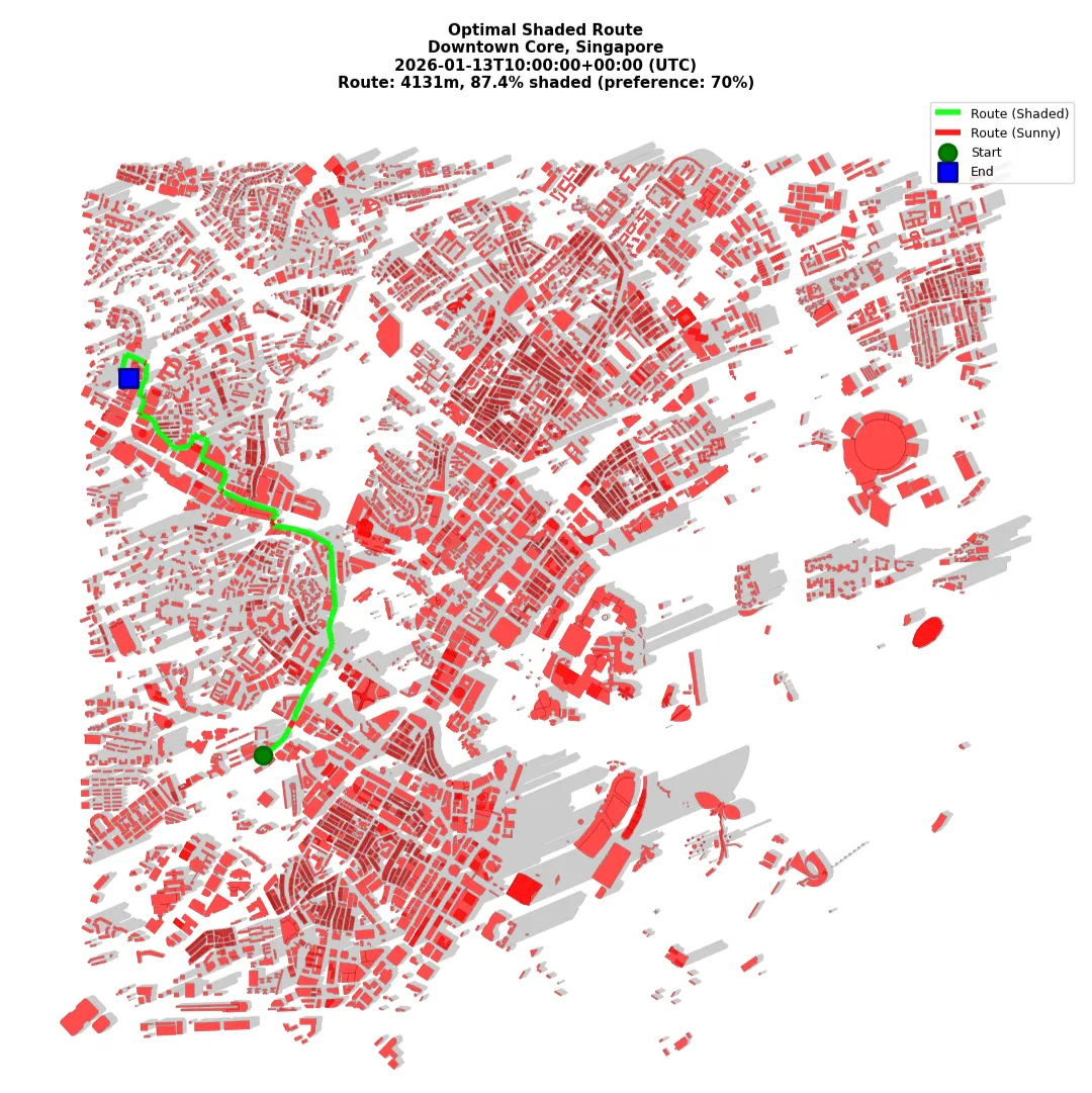Visualisation of computed ray-traced shadows